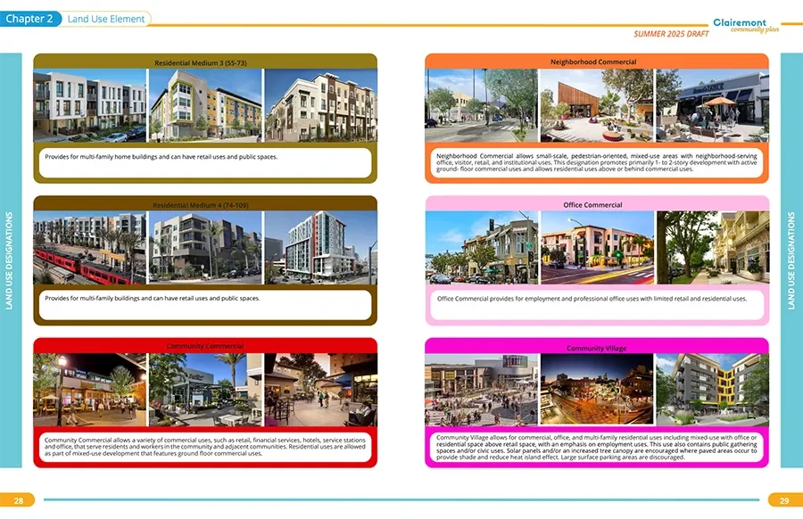 Community Plan Renderings