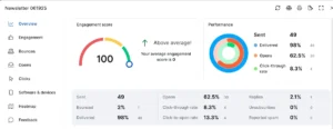 First newsletter stats