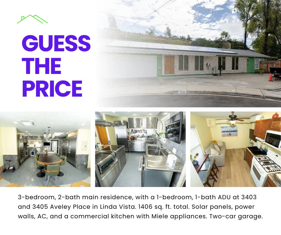 Guess the price RE post