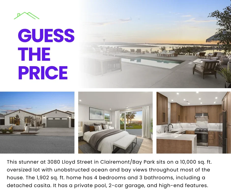 Guess the price RE post