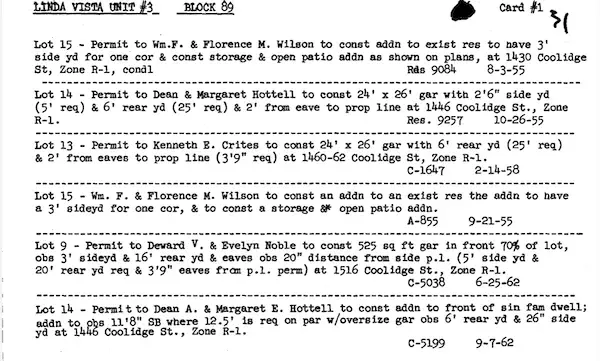 Hottell permit records