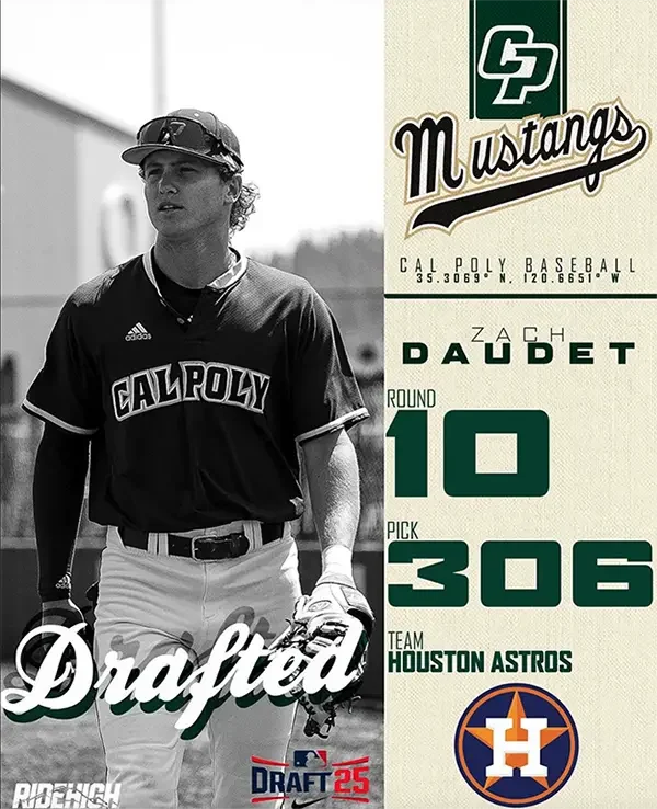 Zach Dudet